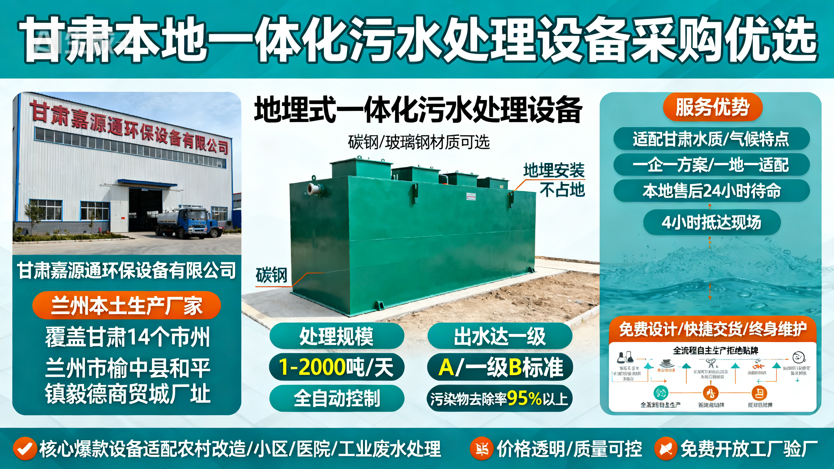 甘肃采购芒康一体化芒康污水处理设备_优先选本地生产厂家_直...式解决甘肃污水处理需求_选本地实体厂家_靠谱有保障.jpeg